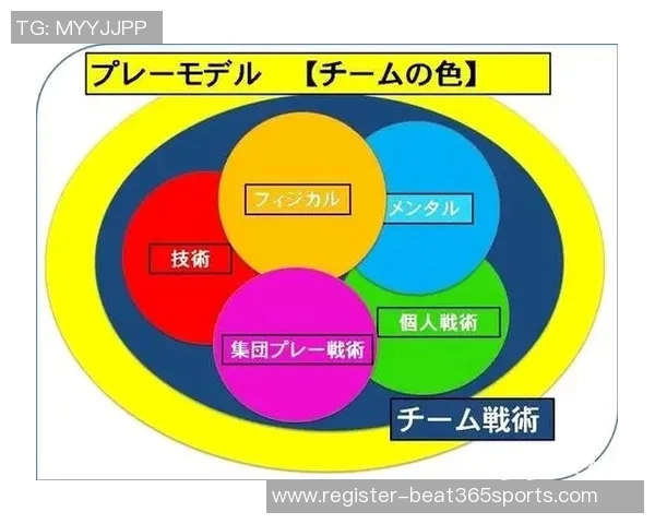 广州篮球队战术解析与未来发展方向的深入探讨与思考 广州篮球队战术解析与未来发展方向的深入探讨与思考