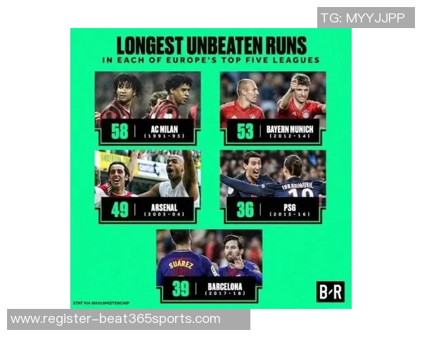 英超篮球深度解析成都篮球队的防守反击战术与执行效果 英超篮球深度解析成都篮球队的防守反击战术与执行效果