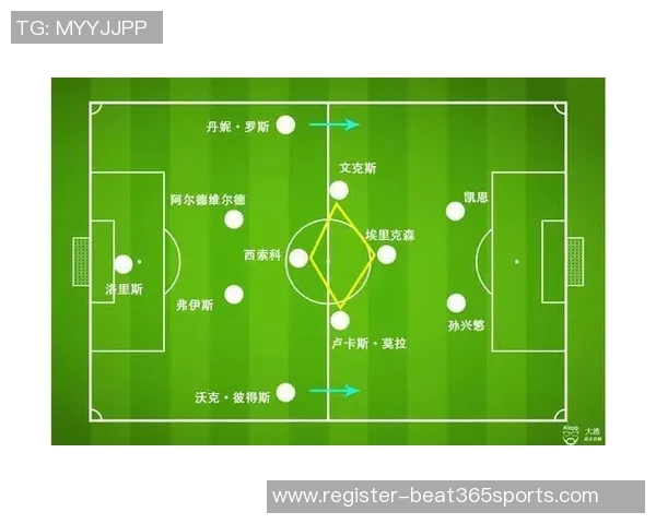 英超足球战术视角下北京足球队防守体系的构建与优化分析