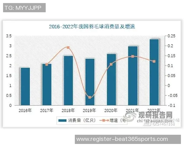 武汉羽毛球队节奏分析与发展策略探讨全面解读实时数据