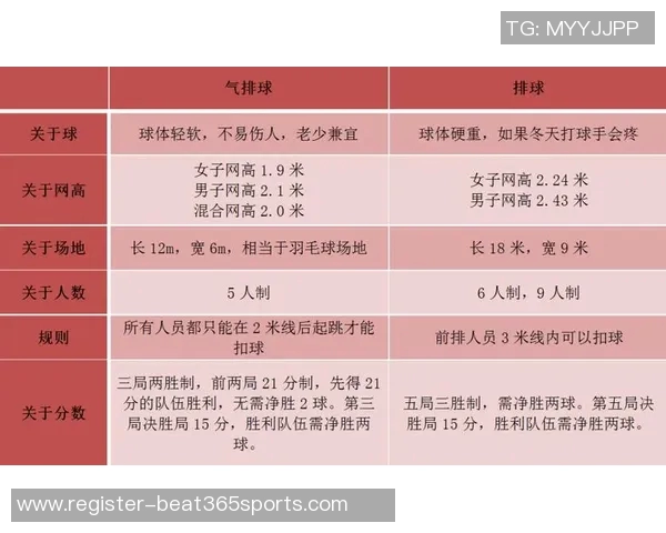运动最新数据南京排球队在杯赛中的技术表现分析与点评 运动最新数据南京排球队在杯赛中的技术表现分析与点评