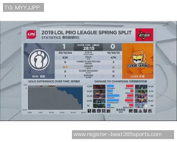 运动最新数据武汉羽毛球队与广州羽毛球队赛后复盘分析比赛节奏与战术对比 运动最新数据武汉羽毛球队与广州羽毛球队赛后复盘分析比赛节奏与战术对比